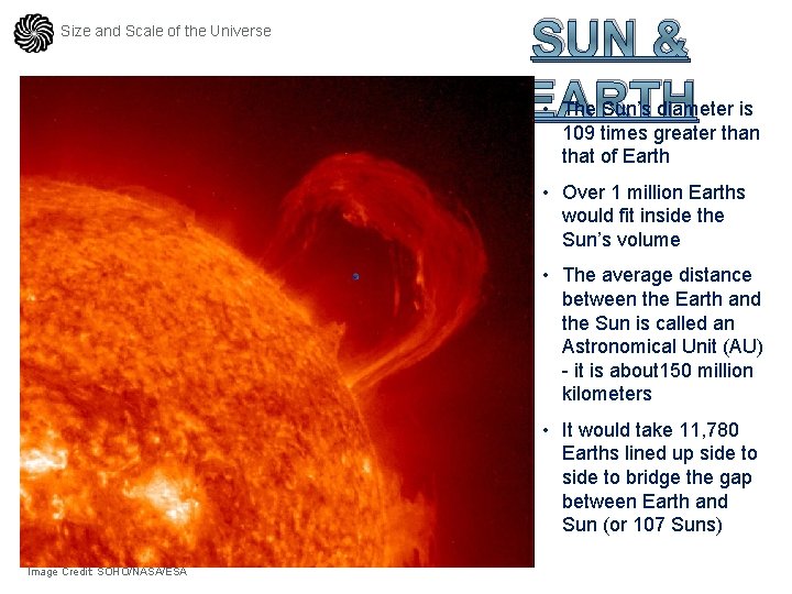 Size and Scale of the Universe SUN & • EARTH The Sun’s diameter is