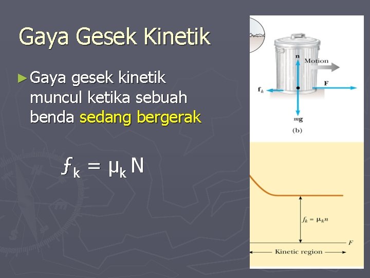 Gaya Gesek Kinetik ► Gaya gesek kinetik muncul ketika sebuah benda sedang bergerak ƒk