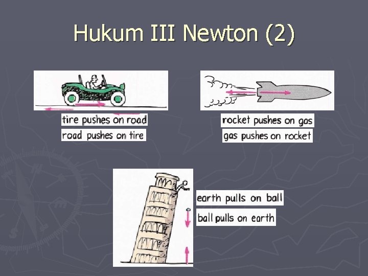 Hukum III Newton (2) 