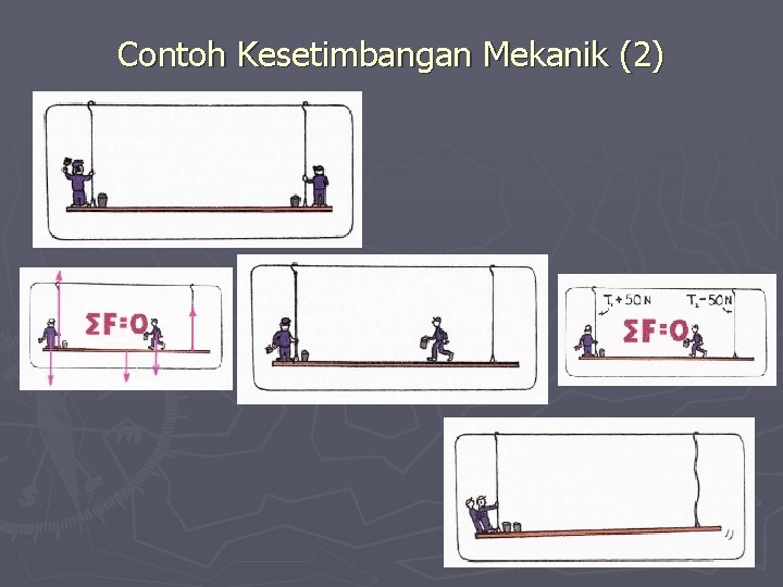 Contoh Kesetimbangan Mekanik (2) 