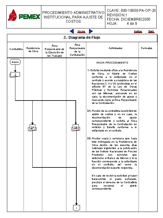 CLAVE: 800 -18000 -PA-OP-20 PROCEDIMIENTO ADMINISTRATIVO REVISIÓN: 1 INSTITUCIONAL PARA AJUSTE DE FECHA: DICIEMBRE/2005