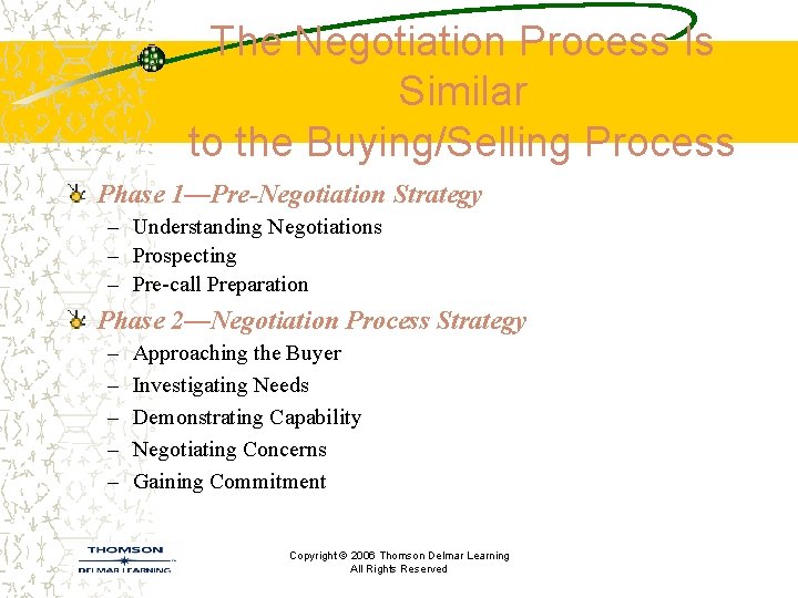 The Negotiation Process Is Similar to the Buying/Selling Process Phase 1—Pre-Negotiation Strategy – Understanding