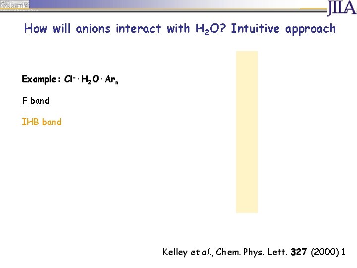 How will anions interact with H 2 O? Intuitive approach Example: Cl-·H 2 O·Arn