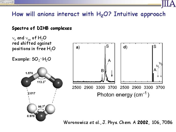 How will anions interact with H 2 O? Intuitive approach Spectra of DIHB complexes