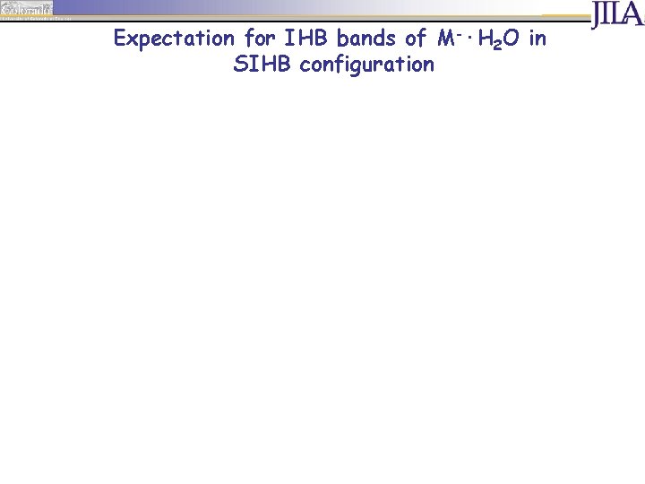 Expectation for IHB bands of M-·H 2 O in SIHB configuration 