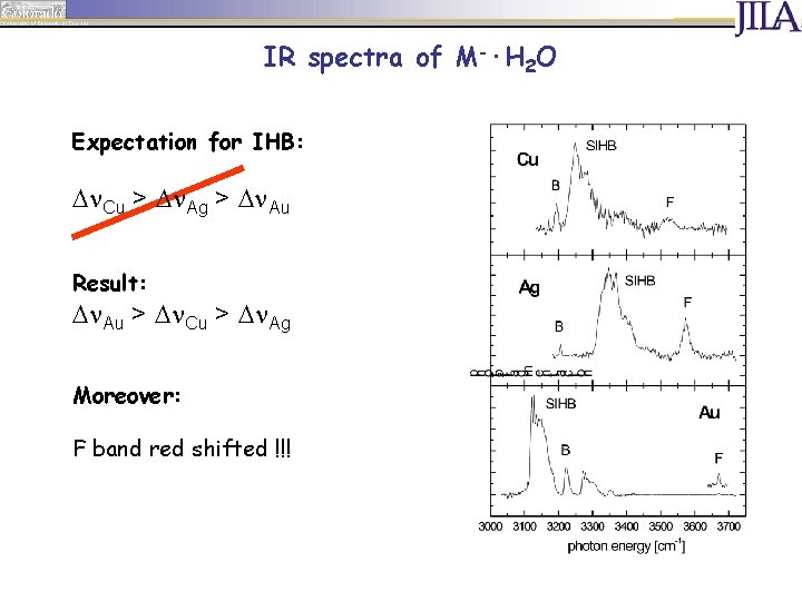 IR spectra of M-·H 2 O Expectation for IHB: D Cu > D Ag