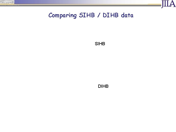 Comparing SIHB / DIHB data SIHB DIHB 