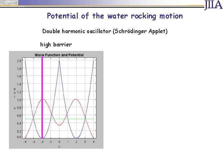 Potential of the water rocking motion Double harmonic oscillator (Schrödinger Applet) high barrier 