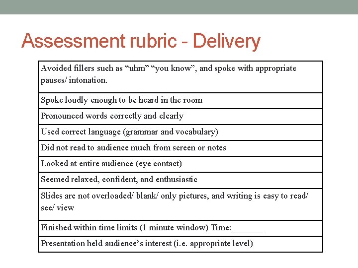 Assessment rubric - Delivery Avoided fillers such as “uhm” “you know”, and spoke with