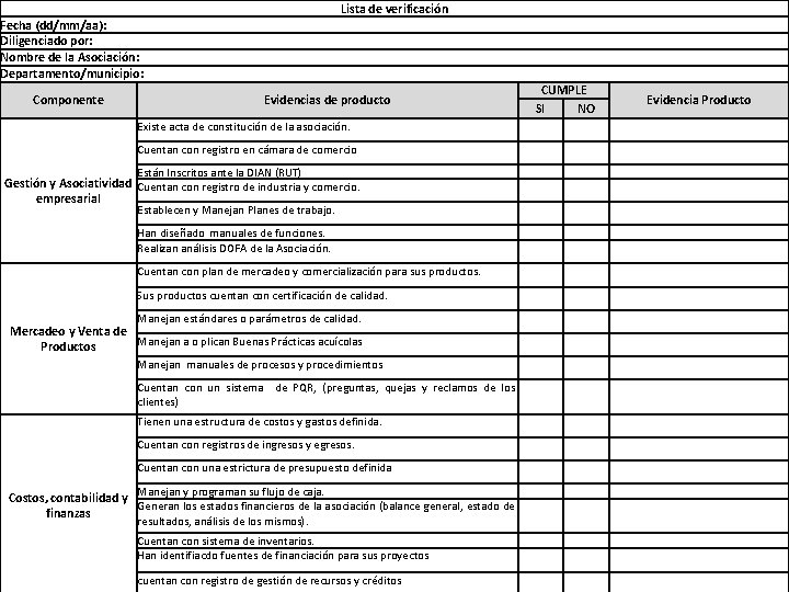 Lista de verificación Fecha (dd/mm/aa): Diligenciado por: Nombre de la Asociación: Departamento/municipio: Componente Evidencias