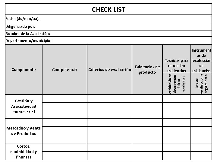 CHECK LIST Fecha (dd/mm/aa): Diligenciado por: Nombre de la Asociación: Departamento/municipio: Mercadeo y Venta