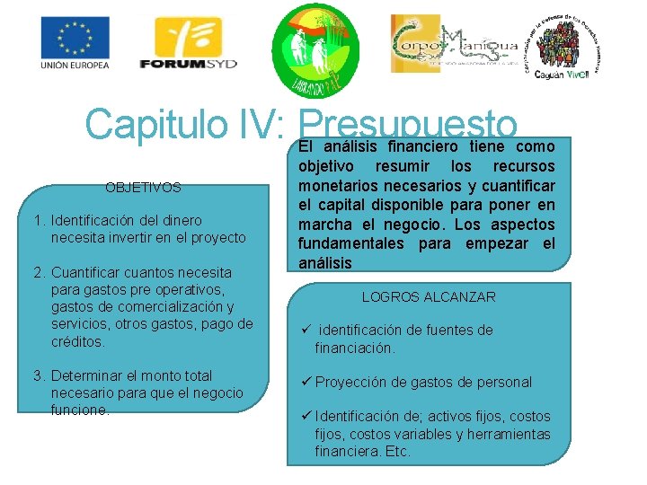 Capitulo IV: Presupuesto OBJETIVOS 1. Identificación del dinero necesita invertir en el proyecto 2.