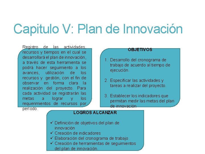 Capitulo V: Plan de Innovación Registro de las actividades, OBJETIVOS recursos y tiempos en