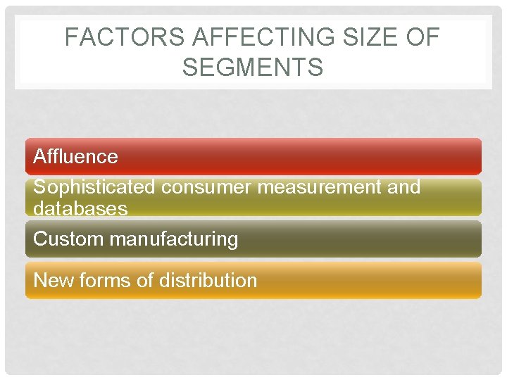 FACTORS AFFECTING SIZE OF SEGMENTS Affluence Sophisticated consumer measurement and databases Custom manufacturing New