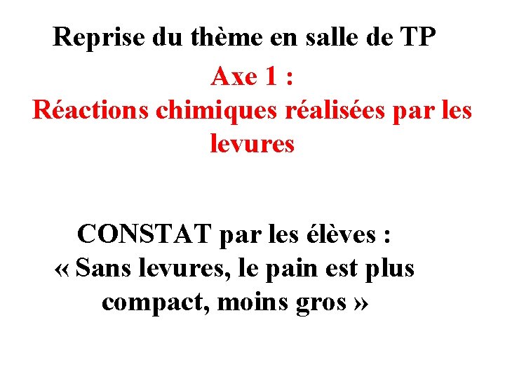 Reprise du thème en salle de TP Axe 1 : Réactions chimiques réalisées par