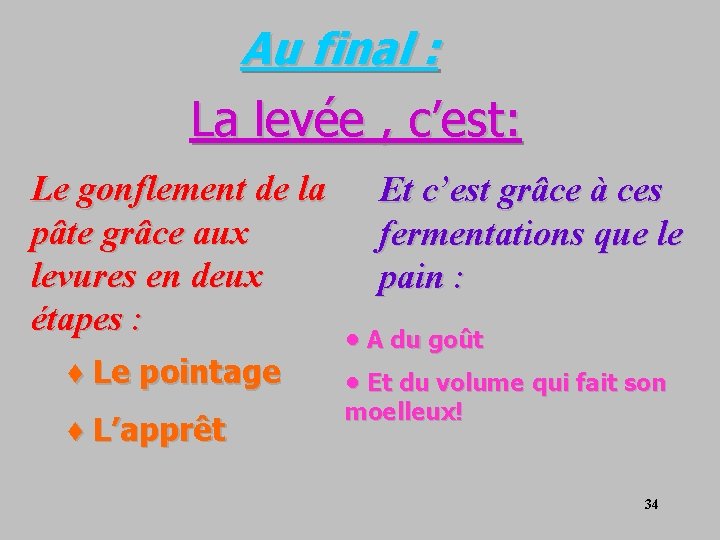 Au final : La levée , c’est: Le gonflement de la pâte grâce aux