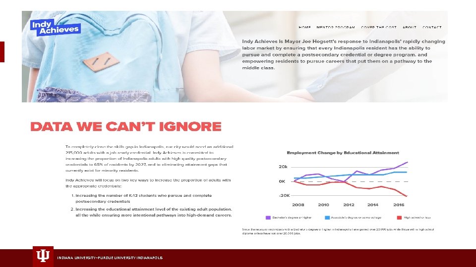 INDIANA UNIVERSITY–PURDUE UNIVERSITY INDIANAPOLIS 