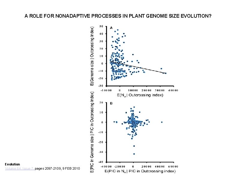 A ROLE FOR NONADAPTIVE PROCESSES IN PLANT GENOME SIZE EVOLUTION? Evolution Volume 64, Issue