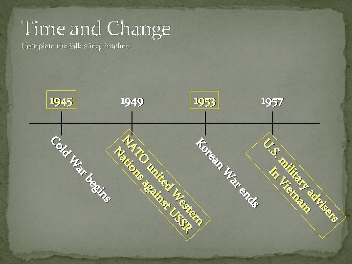 Time and Change Complete the following timeline. 1957 1953 1949 1945 rs se vi