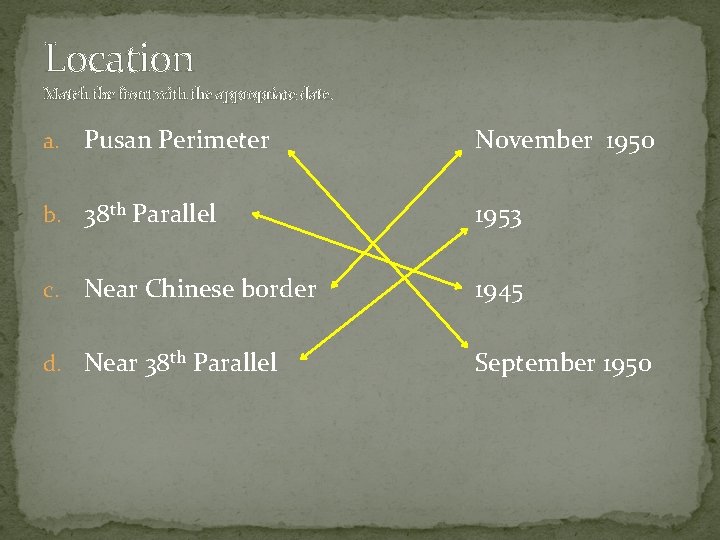 Location Match the front with the appropriate date. a. Pusan Perimeter b. 38 th