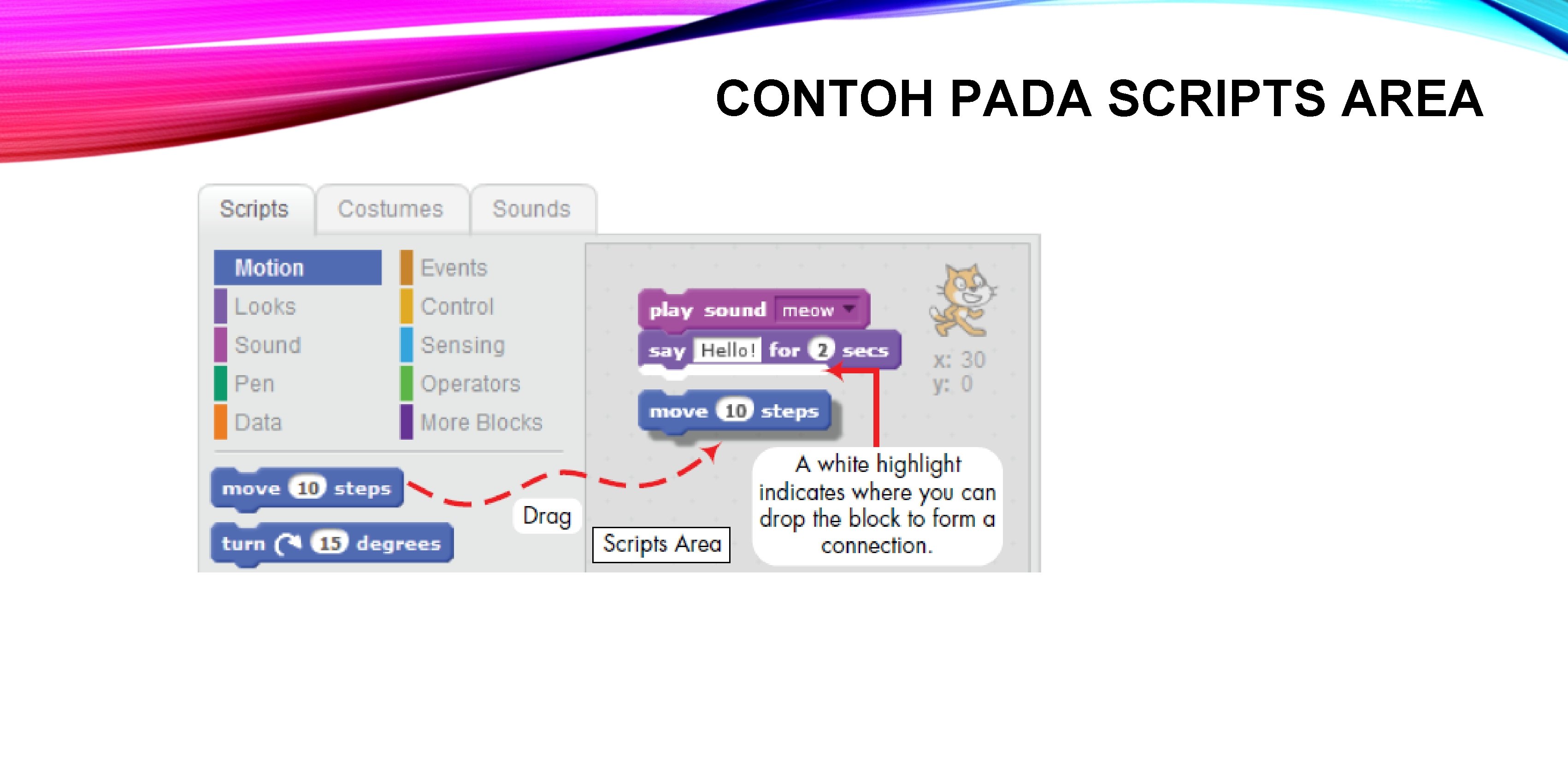 CONTOH PADA SCRIPTS AREA 