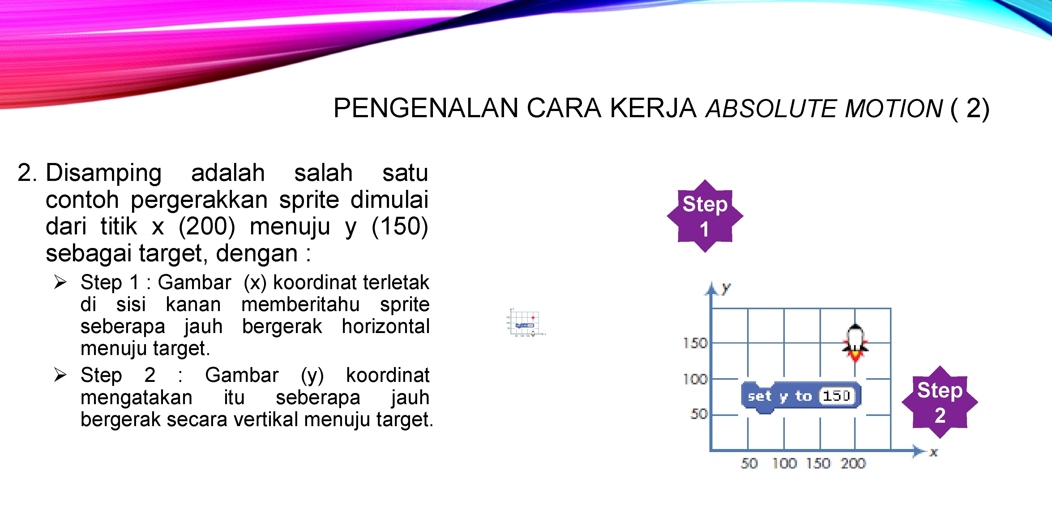 PENGENALAN CARA KERJA ABSOLUTE MOTION ( 2) 2. Disamping adalah satu contoh pergerakkan sprite