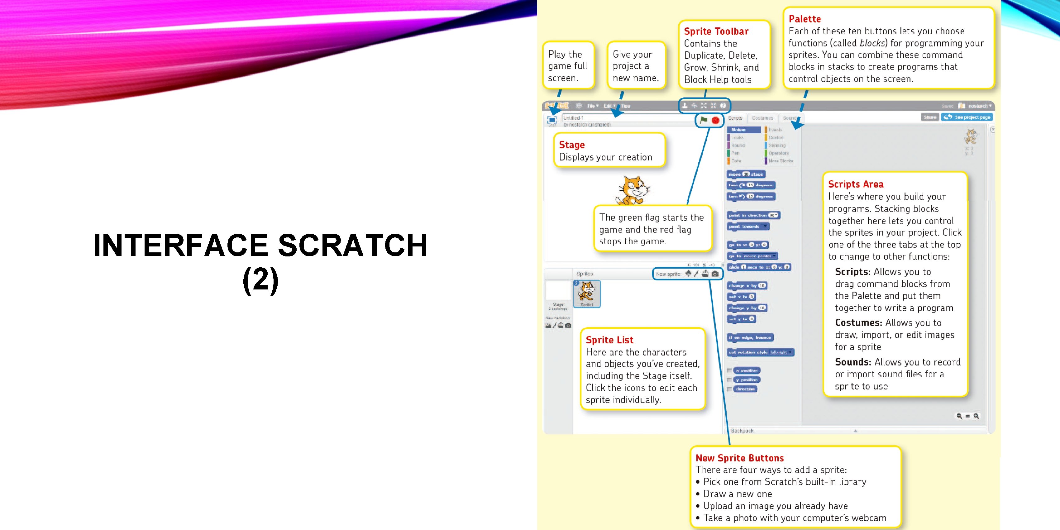 INTERFACE SCRATCH (2) 