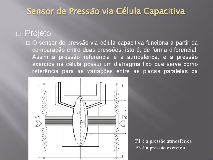 Sensor de Pressão via Célula Capacitiva � Projeto � O sensor de pressão via