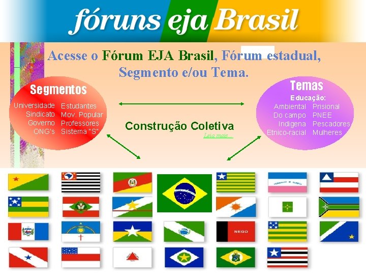 Acesse o Fórum EJA Brasil, Fórum estadual, Segmento e/ou Temas Segmentos Universidade Sindicato Governo