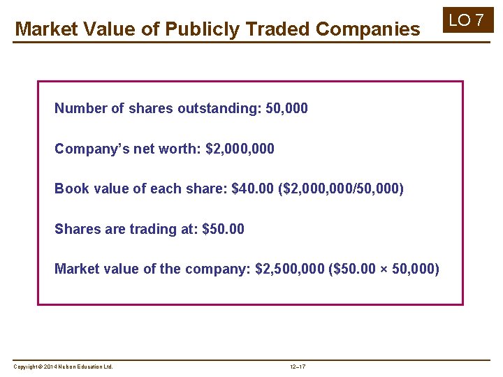 Market Value of Publicly Traded Companies Number of shares outstanding: 50, 000 Company’s net