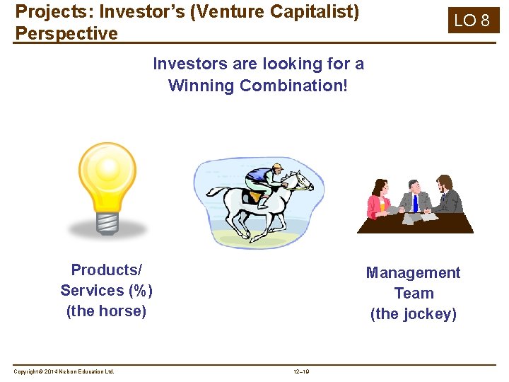 Projects: Investor’s (Venture Capitalist) Perspective LO 8 Investors are looking for a Winning Combination!