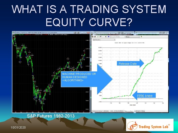 WHAT IS A TRADING SYSTEM EQUITY CURVE? Release Date MACHINE PRODUCED OR HUMAN DESIGNED WHAT IS A TRADING SYSTEM EQUITY CURVE? Release Date MACHINE PRODUCED OR HUMAN DESIGNED