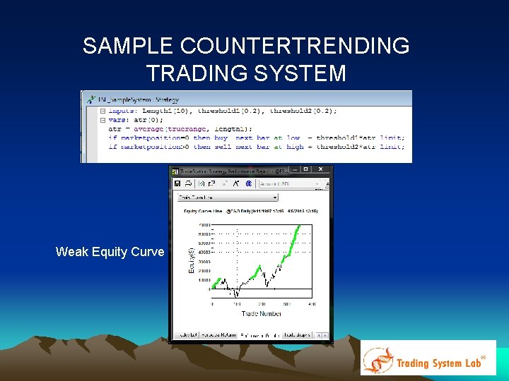 SAMPLE COUNTERTRENDING TRADING SYSTEM Weak Equity Curve SAMPLE COUNTERTRENDING TRADING SYSTEM Weak Equity Curve