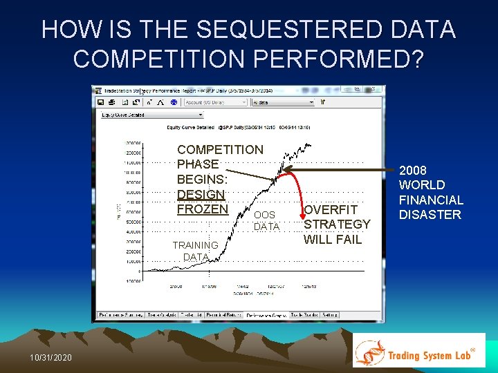 HOW IS THE SEQUESTERED DATA COMPETITION PERFORMED? COMPETITION PHASE BEGINS: DESIGN FROZEN OOS DATA HOW IS THE SEQUESTERED DATA COMPETITION PERFORMED? COMPETITION PHASE BEGINS: DESIGN FROZEN OOS DATA
