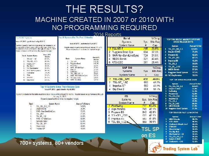 THE RESULTS? MACHINE CREATED IN 2007 or 2010 WITH NO PROGRAMMING REQUIRED 2014 Reports THE RESULTS? MACHINE CREATED IN 2007 or 2010 WITH NO PROGRAMMING REQUIRED 2014 Reports