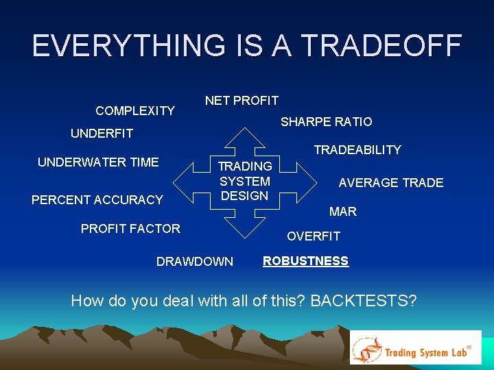 EVERYTHING IS A TRADEOFF COMPLEXITY NET PROFIT SHARPE RATIO UNDERFIT UNDERWATER TIME PERCENT ACCURACY EVERYTHING IS A TRADEOFF COMPLEXITY NET PROFIT SHARPE RATIO UNDERFIT UNDERWATER TIME PERCENT ACCURACY