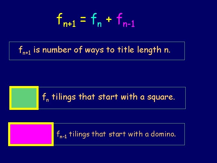 fn+1 = fn + fn-1 fn+1 is number of ways to title length n.