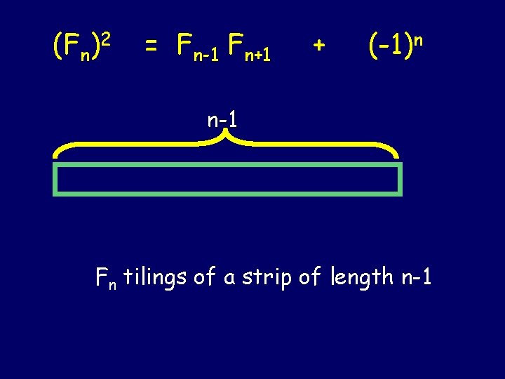 (Fn)2 = Fn-1 Fn+1 + (-1)n n-1 Fn tilings of a strip of length
