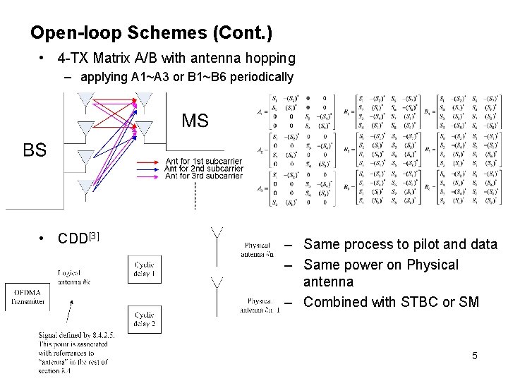Open-loop Schemes (Cont. ) • 4 -TX Matrix A/B with antenna hopping – applying