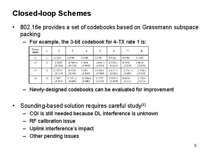 Closed-loop Schemes • 802. 16 e provides a set of codebooks based on Grassmann