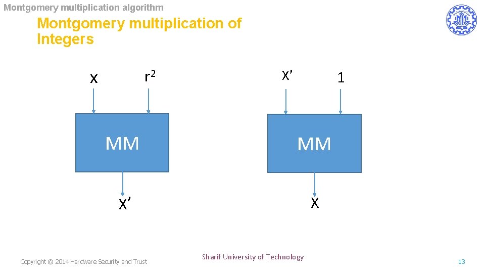 Montgomery multiplication algorithm Montgomery multiplication of Integers x r 2 X’ 1 MM MM