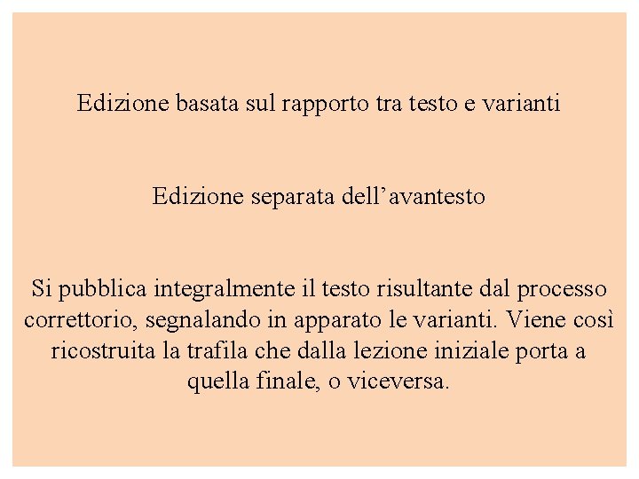Edizione basata sul rapporto tra testo e varianti Edizione separata dell’avantesto Si pubblica integralmente Edizione basata sul rapporto tra testo e varianti Edizione separata dell’avantesto Si pubblica integralmente