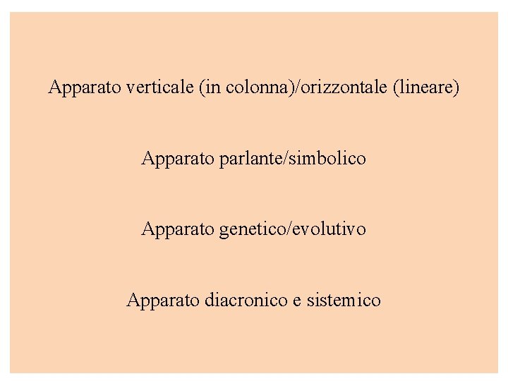 Apparato verticale (in colonna)/orizzontale (lineare) Apparato parlante/simbolico Apparato genetico/evolutivo Apparato diacronico e sistemico 