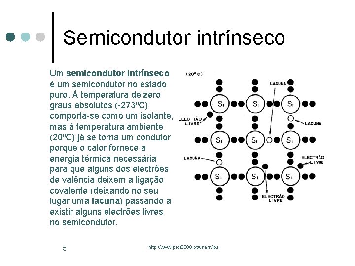 Semicondutor intrínseco Um semicondutor intrínseco é um semicondutor no estado puro. À temperatura de