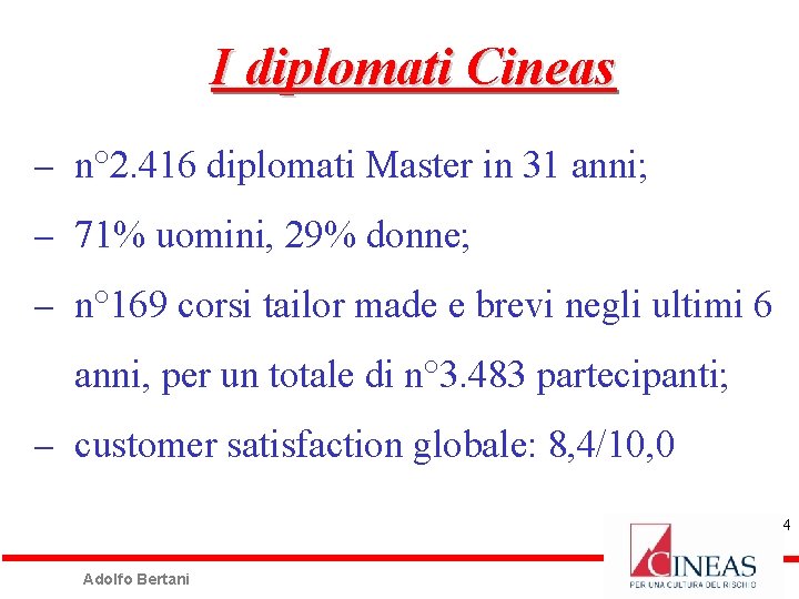 I diplomati Cineas n° 2. 416 diplomati Master in 31 anni; 71% uomini, 29%