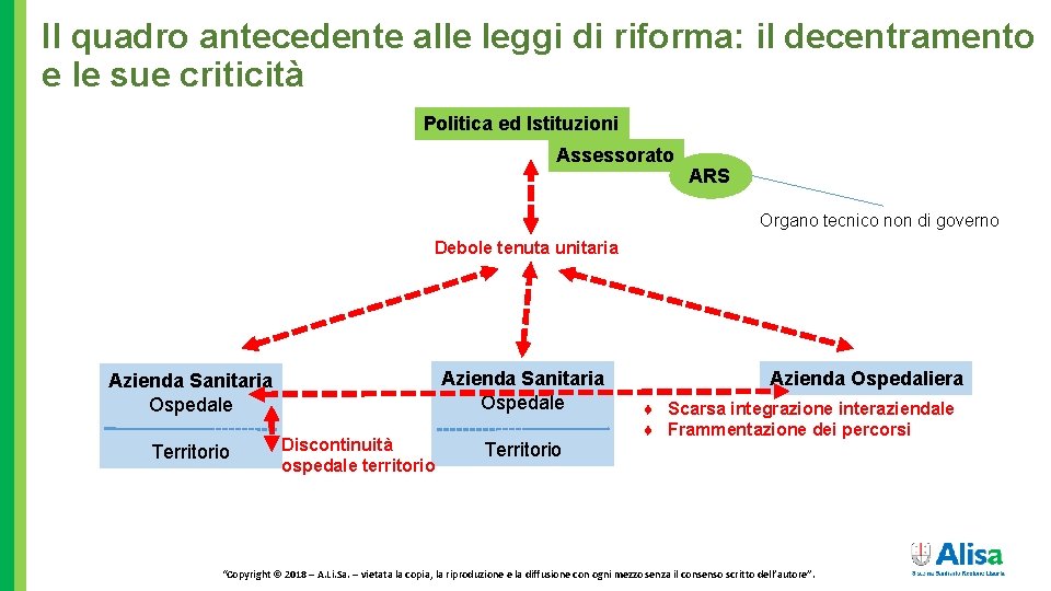 Il quadro antecedente alle leggi di riforma: il decentramento e le sue criticità Politica