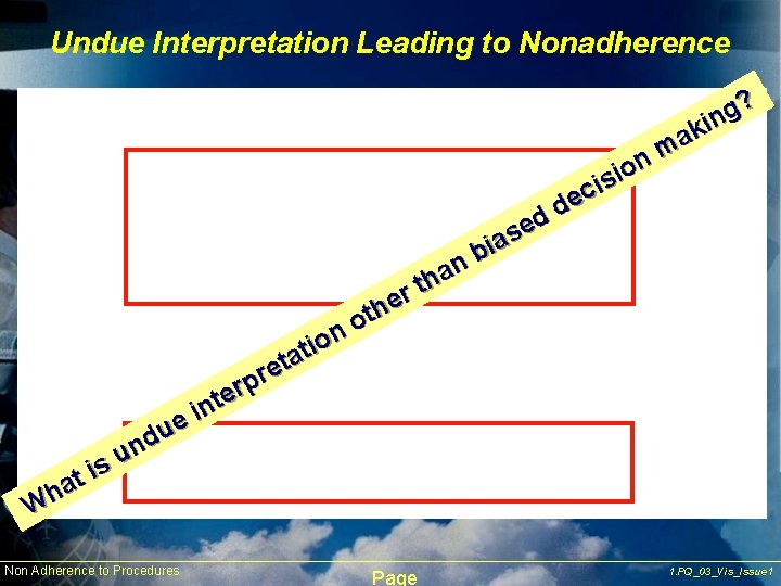 Undue Interpretation Leading to Nonadherence is t a h W e u d n