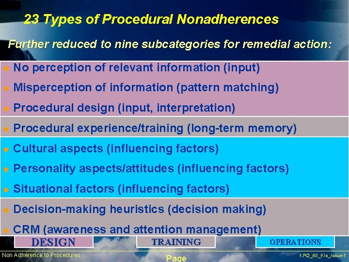 23 Types of Procedural Nonadherences Further reduced to nine subcategories for remedial action: l