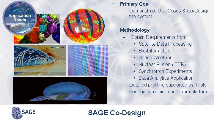  • Primary Goal – Demonstrate Use Cases & Co-Design the system • Methodology