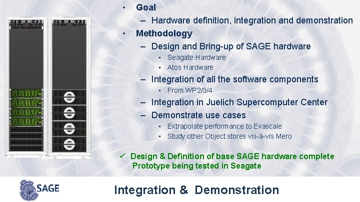  • • Goal – Hardware definition, integration and demonstration Methodology – Design and